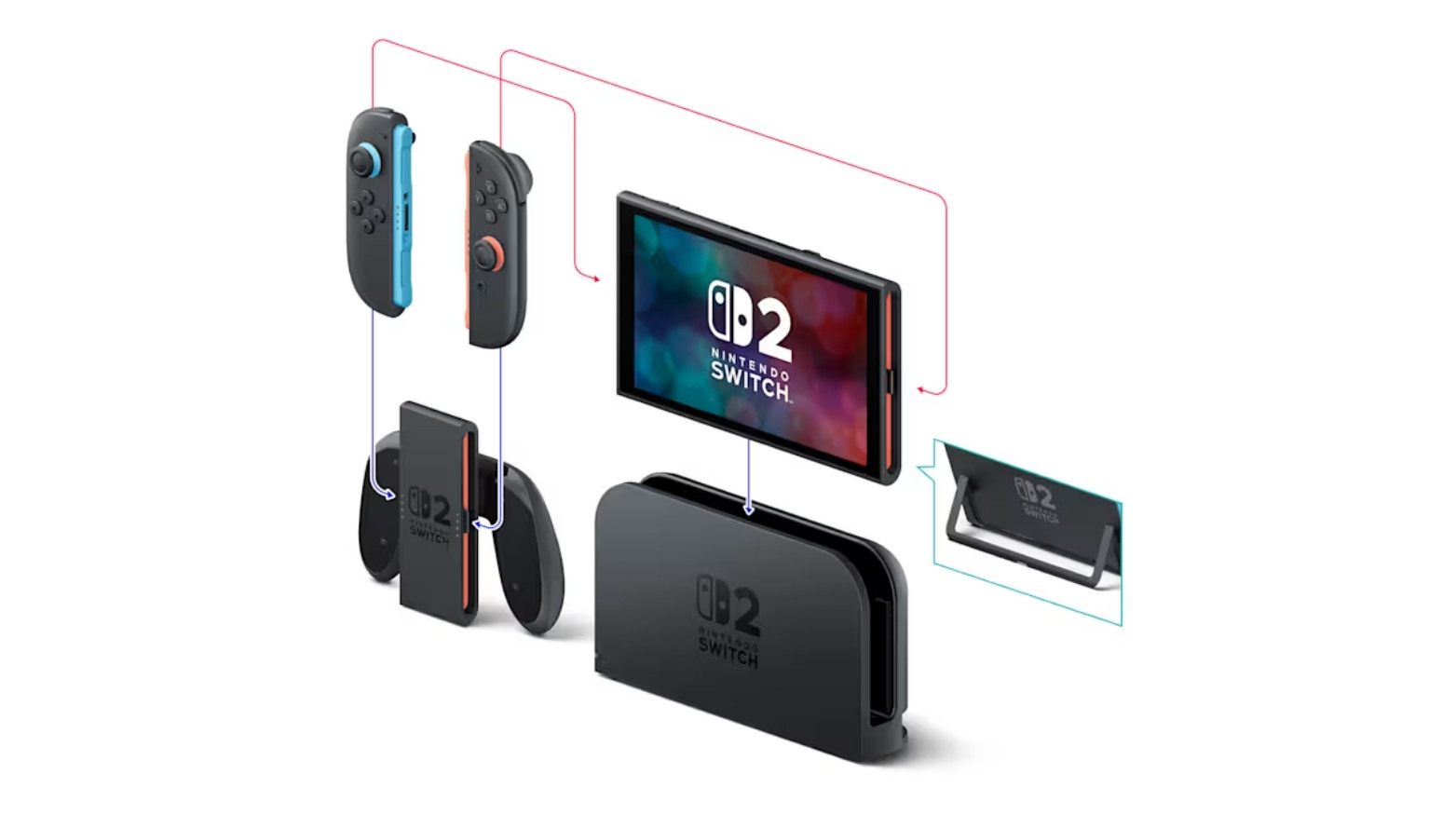 Nintendo Switch™ 2 + Mario Kart™ World Bundle - Image 3